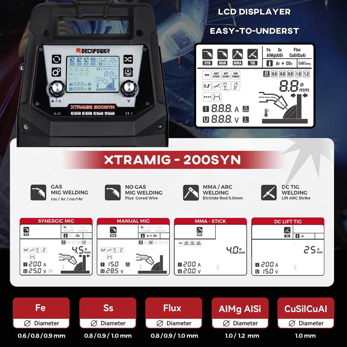 Decapower Synergic Lasapparaat MIG MAG MMA/Stick Lift DC TIG Flux 4 in 1 Gas zonder gas 200A IGBT inverter Lasapparaat met lcd-scherm
