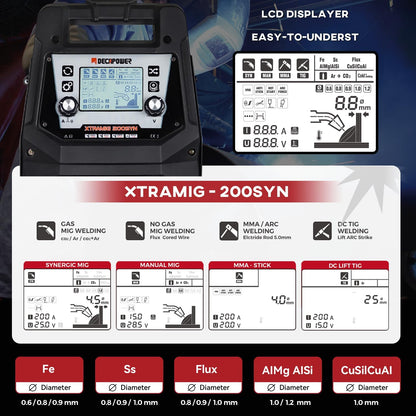 Decapower Synergic Lasapparaat MIG MAG MMA/Stick Lift DC TIG Flux 4 in 1 Gas zonder gas 200A IGBT inverter Lasapparaat met lcd-scherm