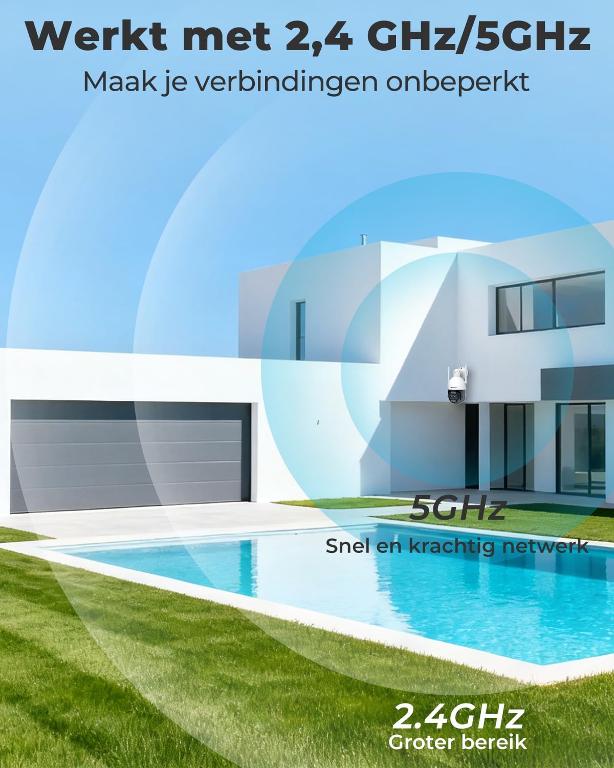 4K WiFi Beveiligingscamera Buiten – Bewakingscamera – IP Camera – CCTV Camera – Dubbele Lens Buitencamera – 10X Hybride Zoom – 2,4/5GHz Dual-Band WiFi En PoE