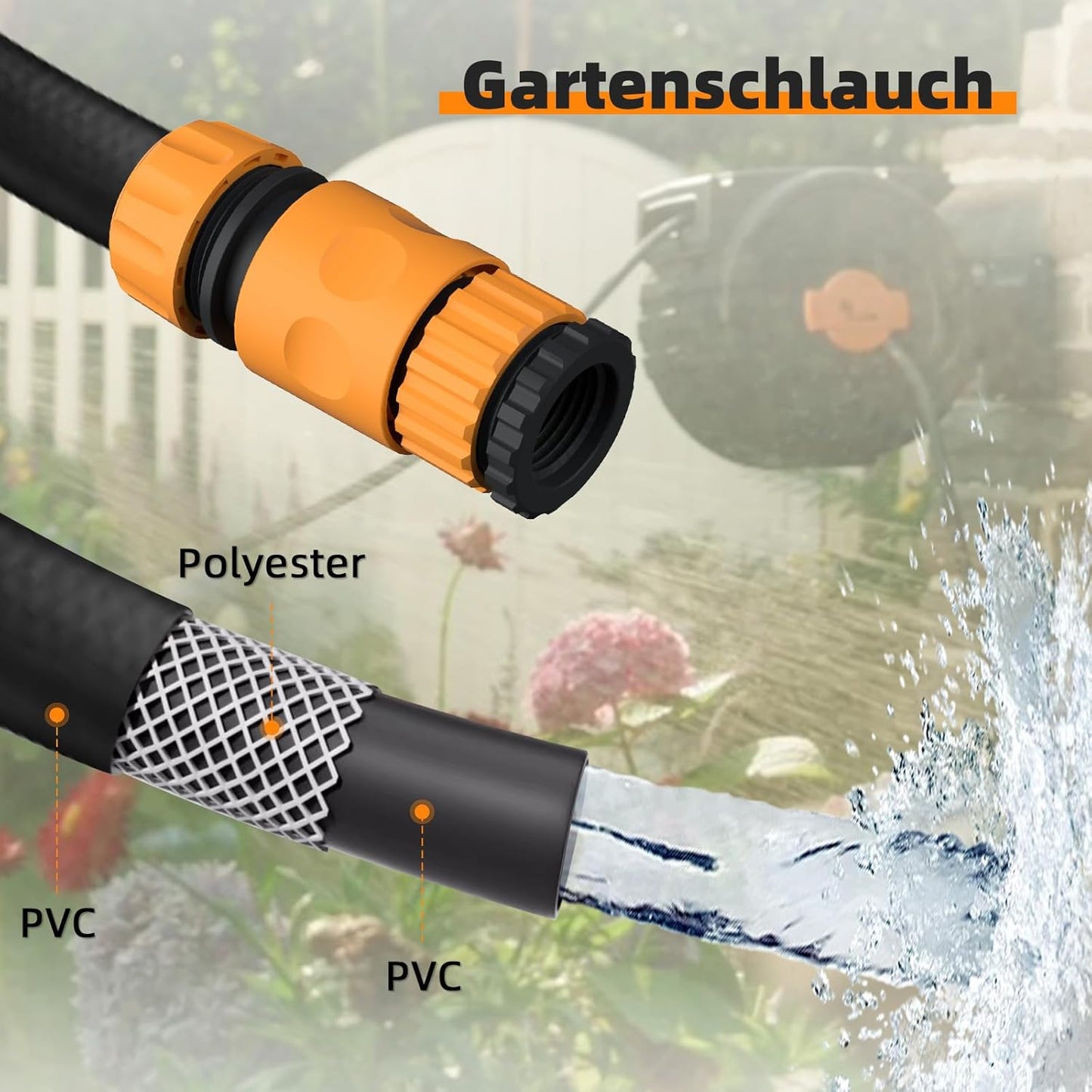 Slanghaspel, 25 m + 2 m, slanghaspel met oprolmechanisme, 180 graden draaibaar, wandslangbox met vergrendelingsstop en sproeikop met 7 patronen, voor tuinirrigatie en autowassen