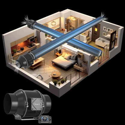 150 mm Kanaalventilator – Afvoerventilator – Buisventilator – Inline Ventilator – Traploos Regelbaar 0-100% – 60W En 689 m³/h, 32 dBA