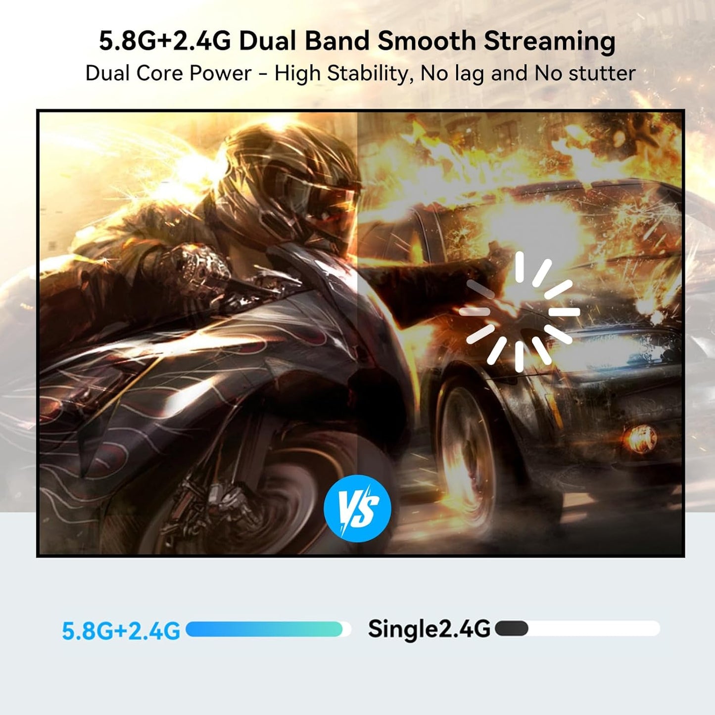 Draadloze HDMI-zender en -ontvanger, HDMI Draadloze Transmissie Loop-out, 100m/328 FT, 2,4 G+5,8 G, 4K-decodering 1080P@60Hz-uitgang, Streaming Video's van Laptop, Camera's Naar TV, Projector, Monitor