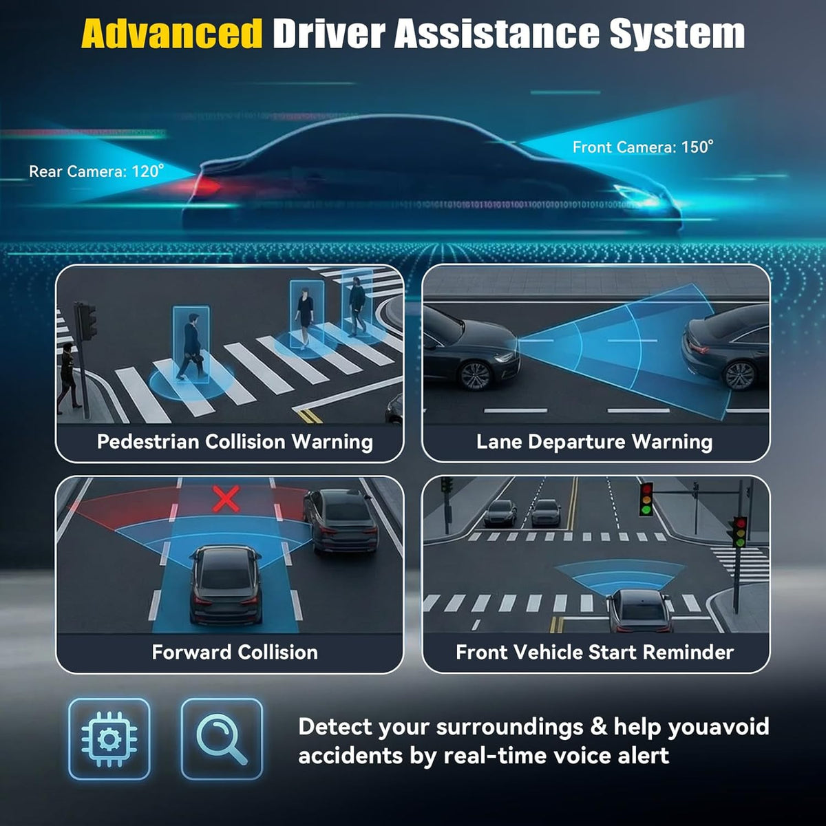Dashcam Voor En Achter – Autocamera – Auto Dashcam – Dubbele Dashcam – Camera Voor Auto – 11,26 Inch IPS-Touchscreen – 4K+1080P Voor- En Achteropname Met GPS