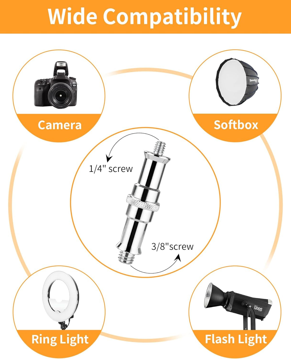 Ring Light Wandhouder – Wandbeugel, Muurbeugel, Studio Arm, Lampenhouder – Uitschuifbare Arm Tot 180 cm – 180° Draaibaar