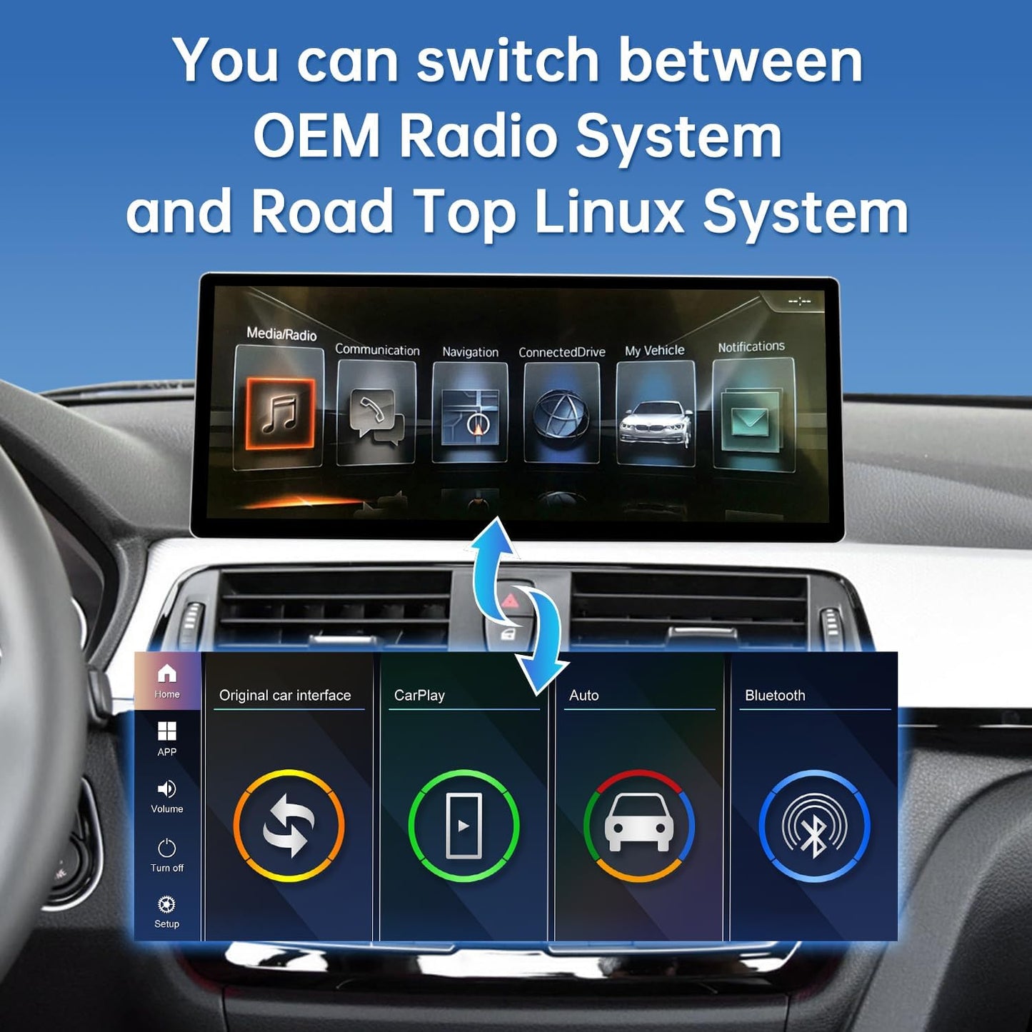 12,3 Inch CarPlay Scherm – Touchscreen Auto Display – Car Radio Scherm – Multimedia Scherm – Auto Navigatie Scherm – Draadloos CarPlay & Android Auto – Smalle Rand HD Display