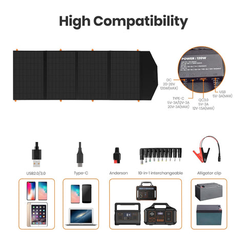 Zonnepanelen met Stekker - Zonnepaneel-Oplader - Zonnepaneel - 120 W - Opvouwbare - Draagbaar -.voor Camping - Stroomuitval - Noodsituaties - IP65 Waterdichte - 20-28V DC - 165.4 x 56.4 x 0.5 cm - Zwart
