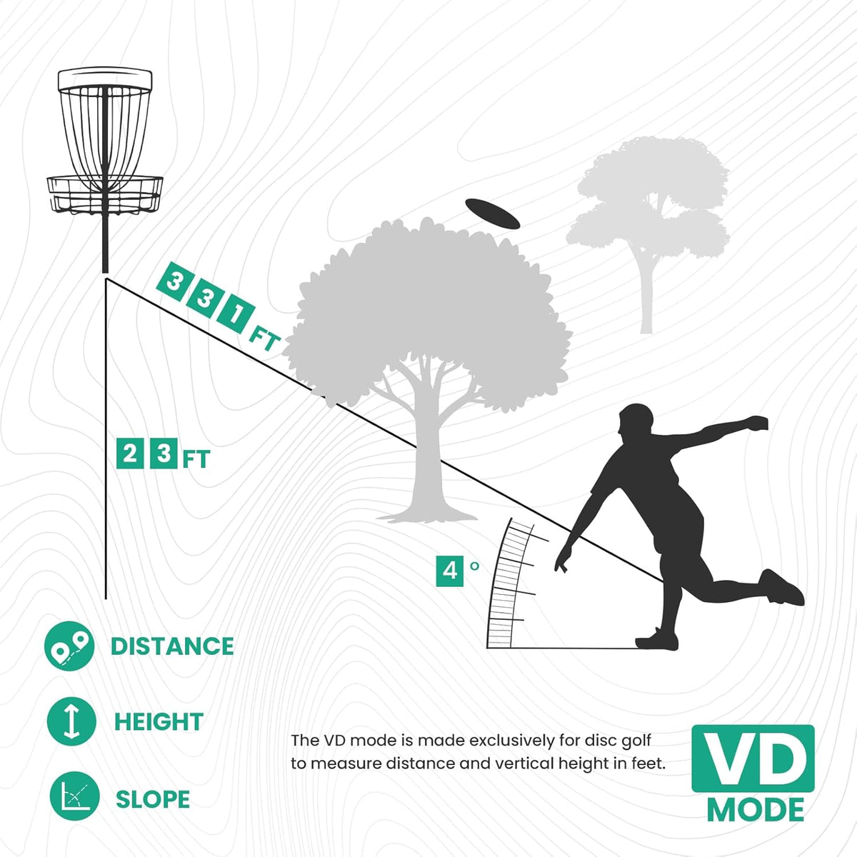 MiLESEEY Oplaadbare Golf Range Finder met Helling Schakelaar, Magnetische Range Finder Golf 1100Yds Vlag Lock Trilling, ±0.55Yds Nauwkeurigheid, Toernooi Legal Golf Afstandsmeters