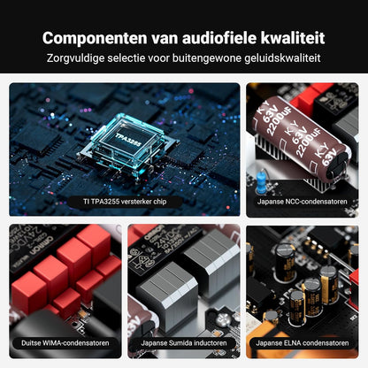 Fosi Audio ZA3 Gebalanceerde Stereo/Mono Versterker HiFi, Chips TPA3255, Mini Audio Versterker Monoblock met XLR RCA Ingangen en 12V Trigger-In, voor Desktop Boekenplank Luidsprekers & Subwoofers