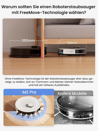 Robotstofzuiger – Dweilrobot – Stofzuigrobot – Automatische Stofzuiger – Smart Vacuum – 6000 Pa Zuigkracht – Automatisch Afvoerstation met PSD Obstakelvermijding