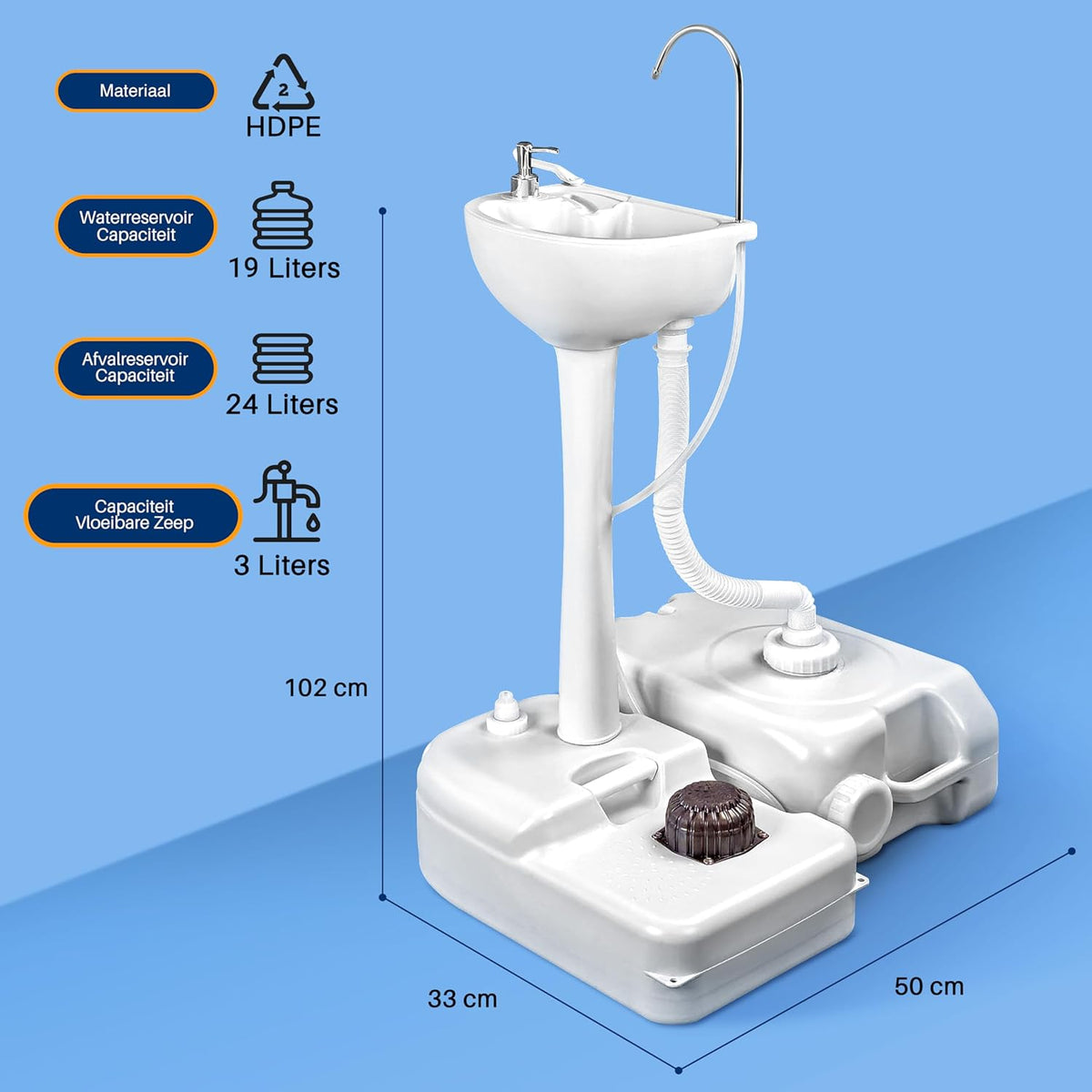 SereneLife Portable Camping Sink with Towel Holder & Soap Dispenser -Camping Sink- 17L Clean Water 24L Waste Tank- Hand Wash Bin for Outdoor Events, Work Venues, Camping- White - QUORE