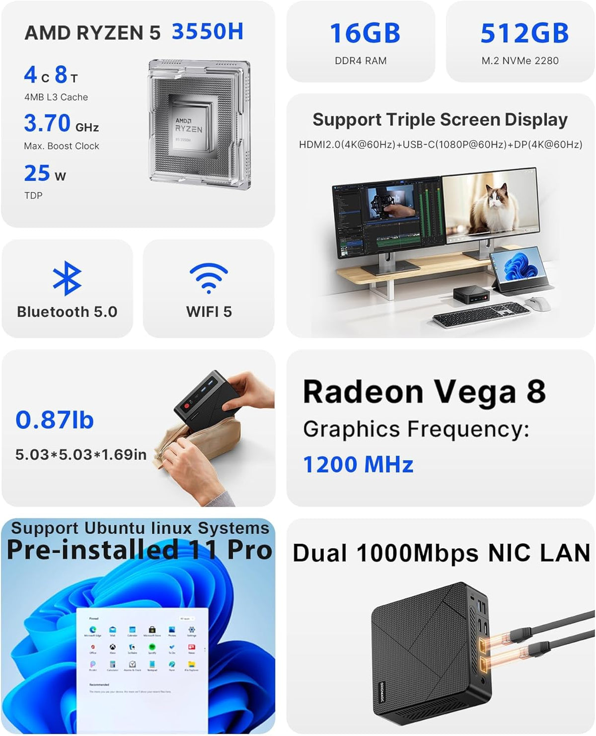 C4 Mini PC with Ryzen 5 3550H Processor (up to 3.7GHz), 16GB RAM 512GB SSD, Triple Display Support/USB 3.2/Dual RJ45 LAN/Wi-Fi 5/BT 5.0, Mini Desktop PC for Home Office - QUORE
