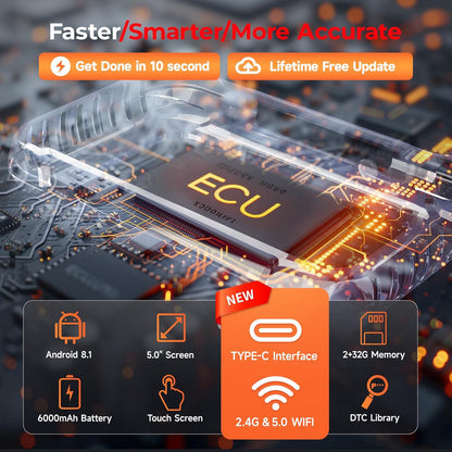 OBD2 Scanner – Autodiagnose Tool – Foutcode Lezer – Diagnosetool Auto – Scanapparaat Auto – 5 Inch Touchscreen – 7 Resetfuncties inclusief Batterijtest