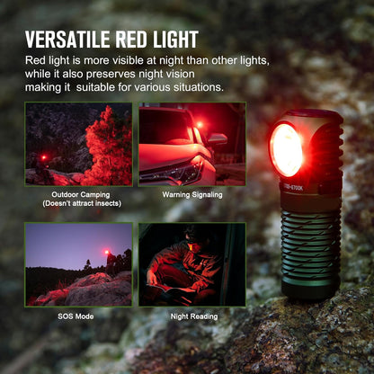 Koplamp - Hoofdlamp - Oplaadbare Zaklamp - Multifunctionele - met Rood Licht - 2 Mini Koud Wit LED - 1100Lm - 50m Lichtbereik - voor Kamperen - Hardlopen - Wandelen - Speleologie - Noodgevallen - 650mAh - IPX8 - Groen