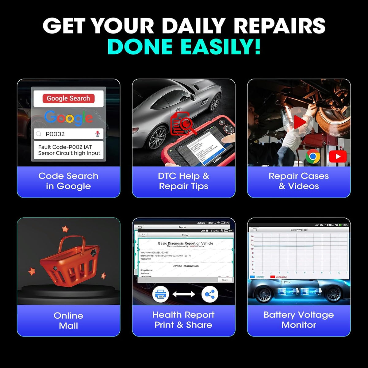 OBD2 Scanner – Autodiagnose Tool – Foutcode Lezer – Motor Diagnostiek – ABS Airbag Reset – 12 Resetfuncties – 5-inch HD Touchscreen