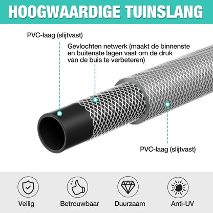 30m Intrekbare tuinslanghaspel-30 meter