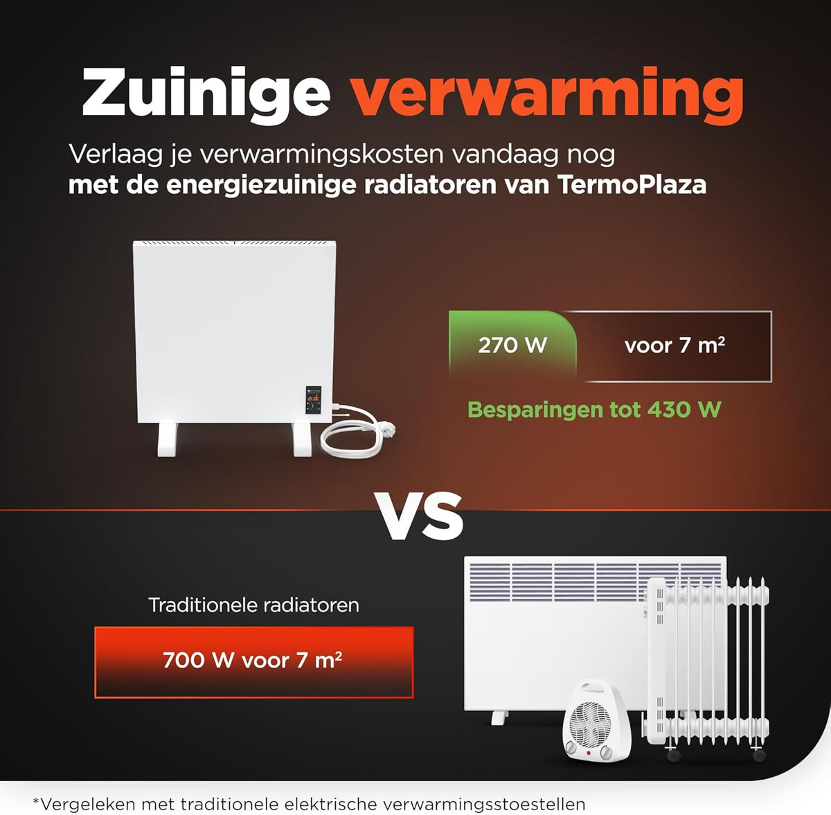 Infrarood verwarmingspaneel – Infrarood paneel – Elektrische kachel – Convectorkachel – Elektrische verwarming – Staand model – WiFi bediening – 270 W voor ruimtes tot 7 m²