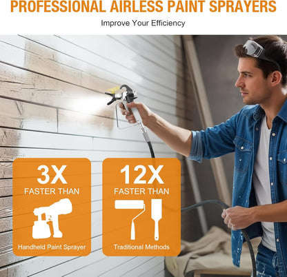 Airless Verfspuitsysteem – Verfspuitpistool – Spuitpistool – Verfspuit – Verfsysteem – Instelbare Druk 500-3000 psi – 1300W Roestvrij Stalen Motor