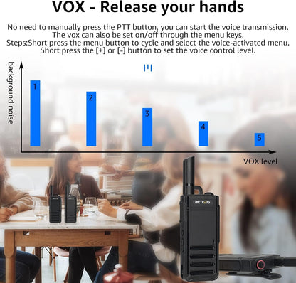 Retevis RB639 Walkie Talkie, PMR446 Professional Portofoon Mini met Oortjes, USB-C, Wireless Clone, Squelch, VOX Walkie Talkie Handsfree voor Restaurant, Detailhandel (4 Stuks, Zwart)