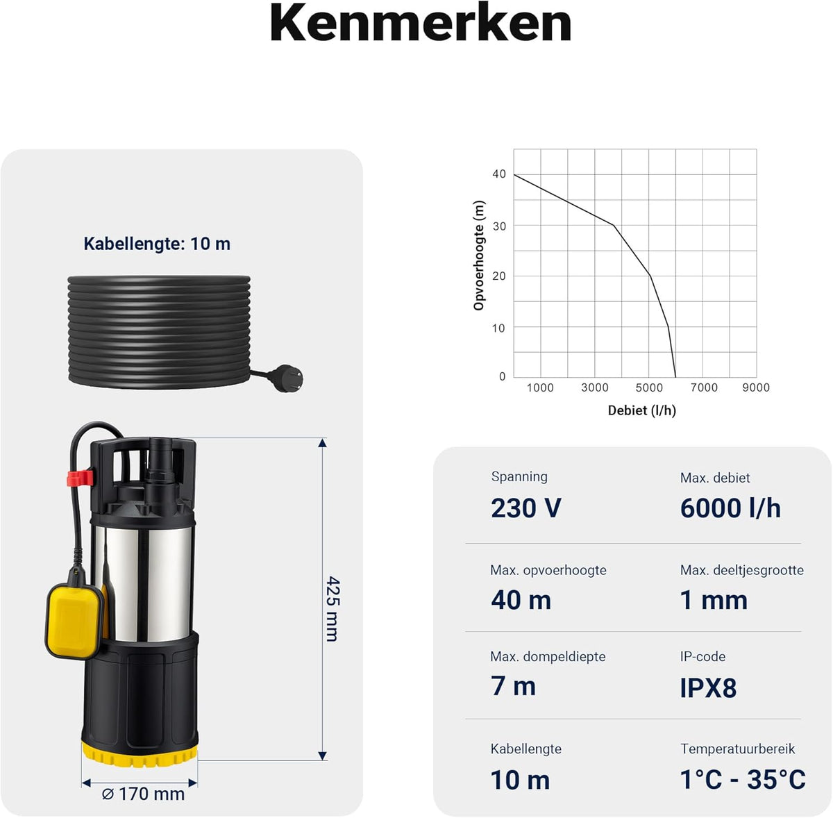 Wiltec dompelpomp met vlotterschakelaar 1200 W, hoge capaciteit dieptepomp tot 7 m diepte, waterpomp met 40 m opvoerhoogte, pomp voor schoon water, wegpompen van water, drainagepomp