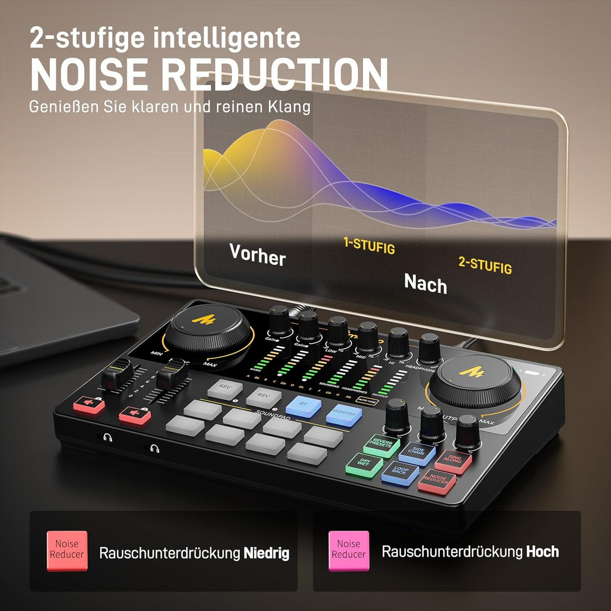 MAONO Podcast Equipment Bundle: Audio Interface Mixer with Dual XLR Input for Podcast Streaming - MaonoCaster E2 Gen2