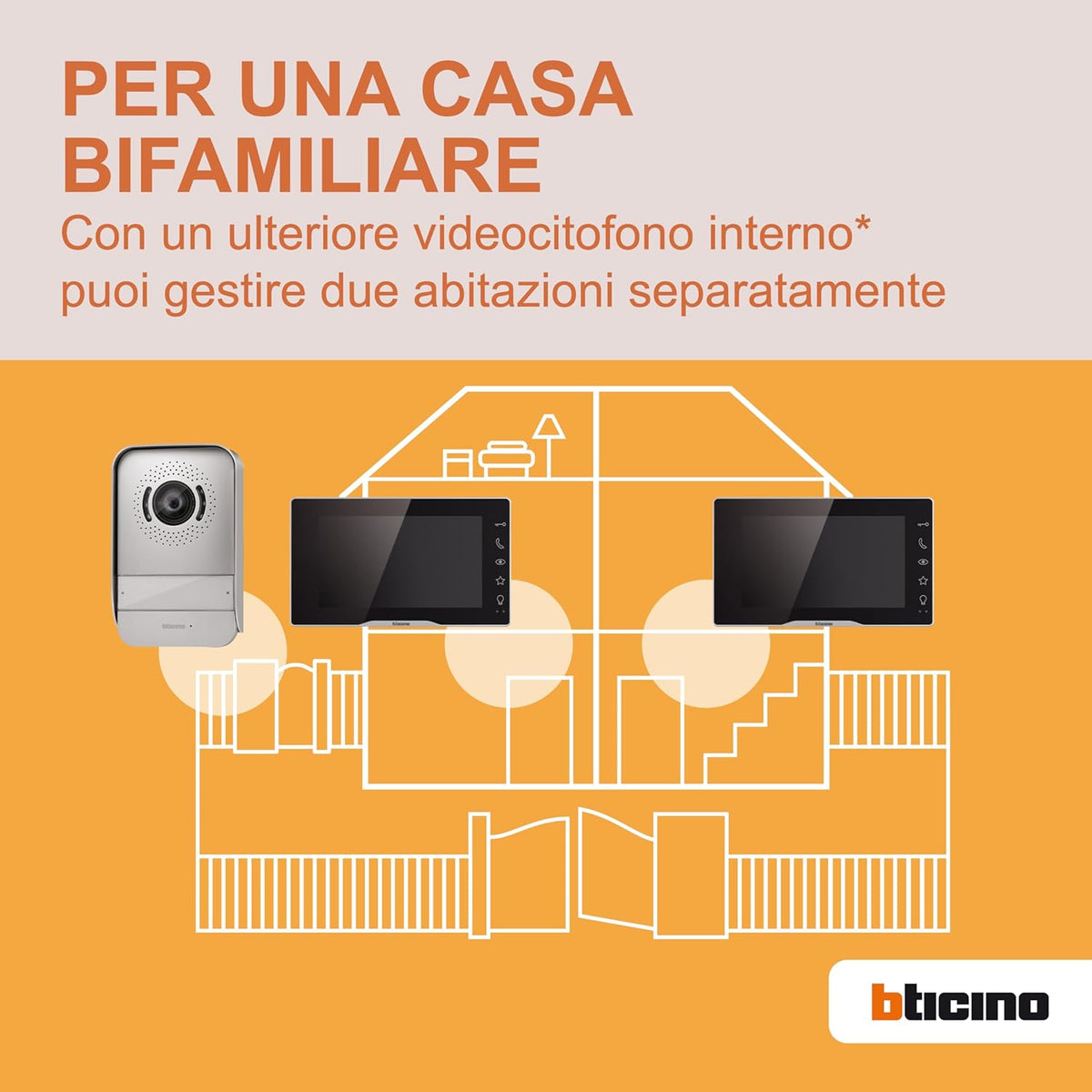 Bticino 318913 Easykit Plus video-intercom voor 1 gezinshuis, plug-in met 2 draden, 1 externe knop met bel en camera, 1 interne monitor 7 inch in kleur met handsfree, uitbreidbaar voor twee families