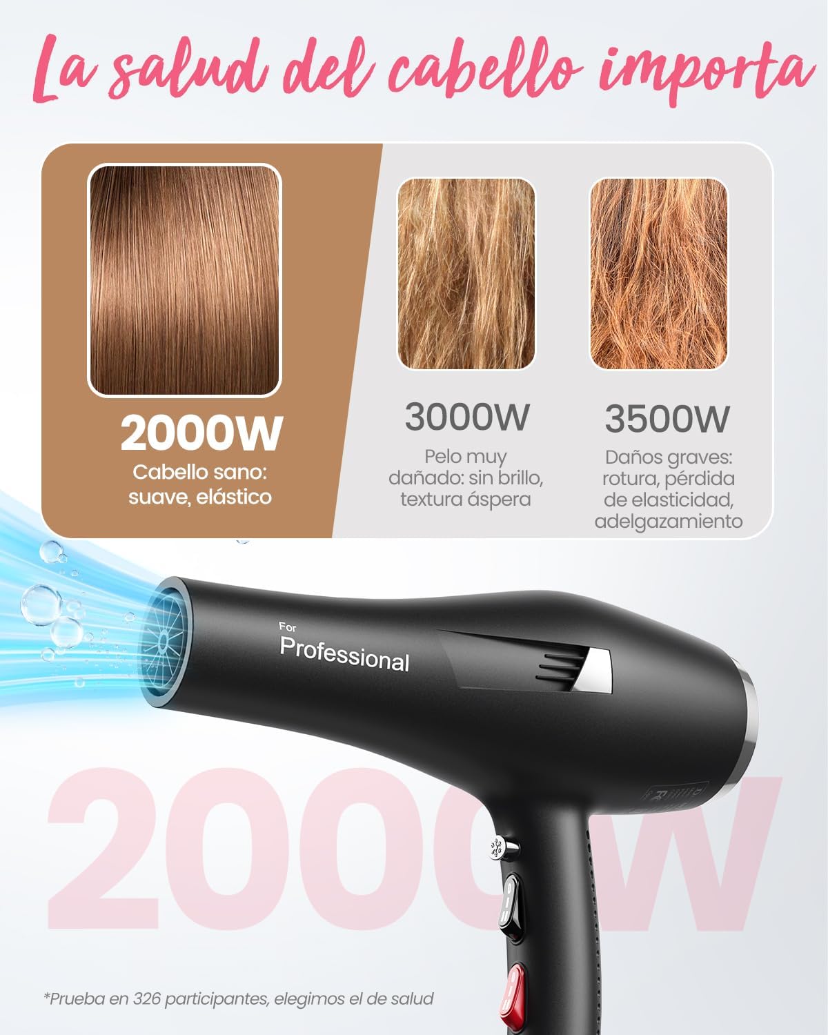 Dekuri Ionen föhn, professionele haardroger met diffuser en 2 stylingsproeiers, 3 warmtestanden en 2 blaasstanden, 2,5 m kabelföhn, krachtige haardroger voor het hele gezin