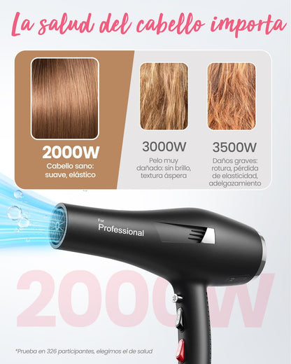 Dekuri Ionen föhn, professionele haardroger met diffuser en 2 stylingsproeiers, 3 warmtestanden en 2 blaasstanden, 2,5 m kabelföhn, krachtige haardroger voor het hele gezin
