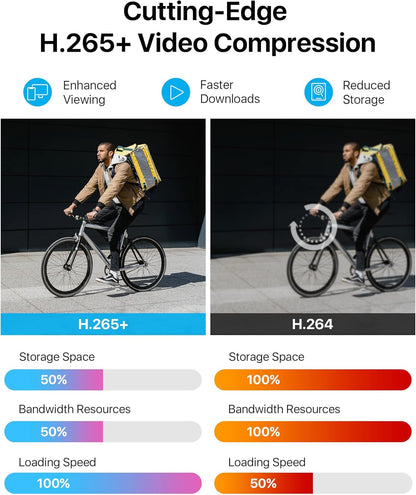 ZOSI CCTV 1080P HD-videobewakingssysteem H.265+ 1080P DVR-recorder plus 4 buitencameraset van 2 MP zonder harde schijf, 20 m IR-nachtzicht, weerbestendig