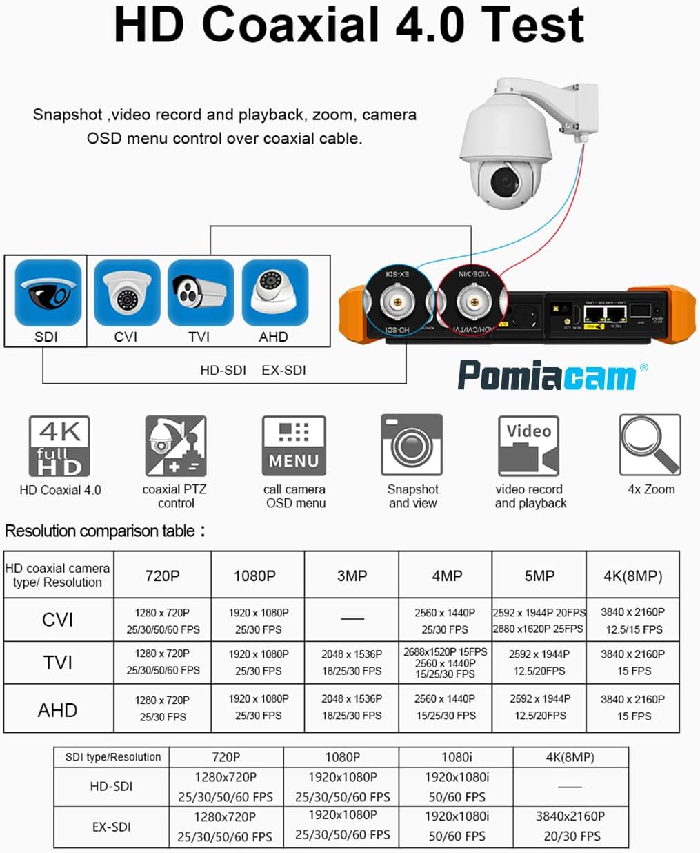 IP-cameratester K15-CADHS CCTV-tester 7 inch IPS-touchscreen 8K IP camera 8MP AHD CVI TVI SDI CVBS-test VGA- en HDMI-ingang ondersteuning SFP optische modulaire aansluitingen ondersteuning POE PTZ