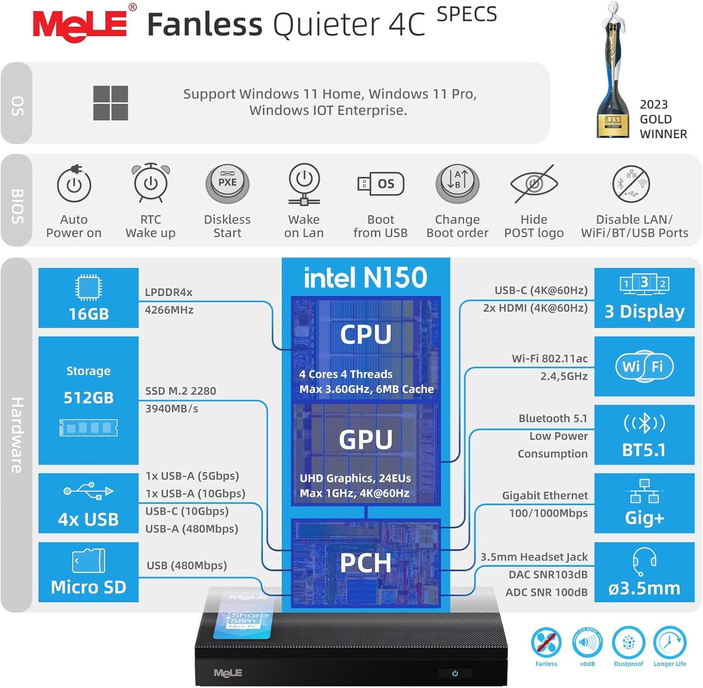 Mini PC – Compact Computer – Micro PC – Stille Desktop – Fanless PC – 12e Gen Celeron N150 – 16GB RAM & Triple 4K Display Support