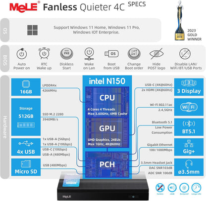 Mini PC – Compact Computer – Micro PC – Stille Desktop – Fanless PC – 12e Gen Celeron N150 – 16GB RAM & Triple 4K Display Support