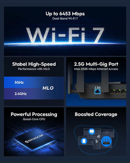 Cudy BE6500 WiFi 7-router Dualband-gamingrouter, 2,5G-WAN-poort, 6500 Mbit/s, VPN-client en -server, Cudy-app en mesh-compatibel, Broadcom 2 GHz quad-core CPU, WR6500H