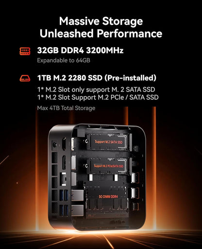 NiPoGi E3B Mini-pc, AMD Ryzen 7 7730U (tot 4,5 GHz), 32 GB DDR4, 1 TB SSD met Radeon Graphics Micro Desktop Computer voor kantoor, thuisbioscoop, vergadering, business, reis, WiFi 6, BT 5.2, USB 3.2