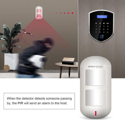 Wolf-Guard WM2GR-P WiFi en GSM 433 MHz veiligheidsalarmsysteem met huisdiervriendelijke bewegingsmelder, batterij-arme deurdeursensor, RFID-tag
