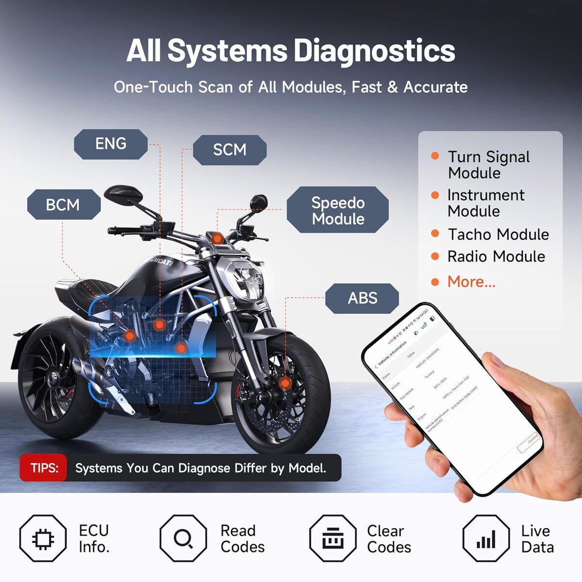 TopScan Motorfiets OBD2 Scanner Diagnostisch Hulpmiddel, Draadloze Motorfiets OBD2 Code Reader Past voor Harley, Ducati, BMW, Alle Systemen Motorbike Scan Tool met Hot Reset Functies, Data Stream