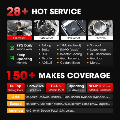 Autel MaxiCOM MK808K-BT OBD2 diagnoseapparaat, hetzelfde als MK808BT Pro 2024, bidirectionele uitbreiding van de MK808S MX808S, BT Ver. van MX900, actieve test, 28+ service, alle systeemscantool