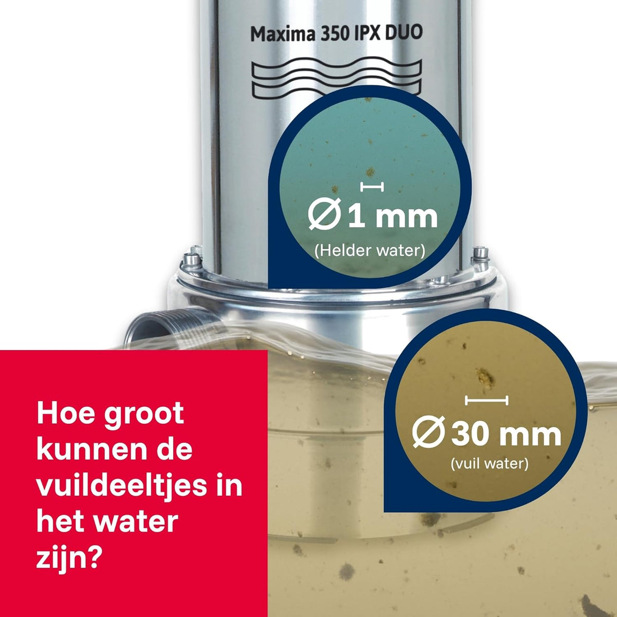 Vuilwaterpomp – Dompelpomp – Waterpomp – Drainagepomp – Noodpomp – Uitschuifbare Pompvoet – Vlakke Aanzuiging 1 Mm – 800 W – 20.000 L/uur – Max. Opvoerhoogte 8 M