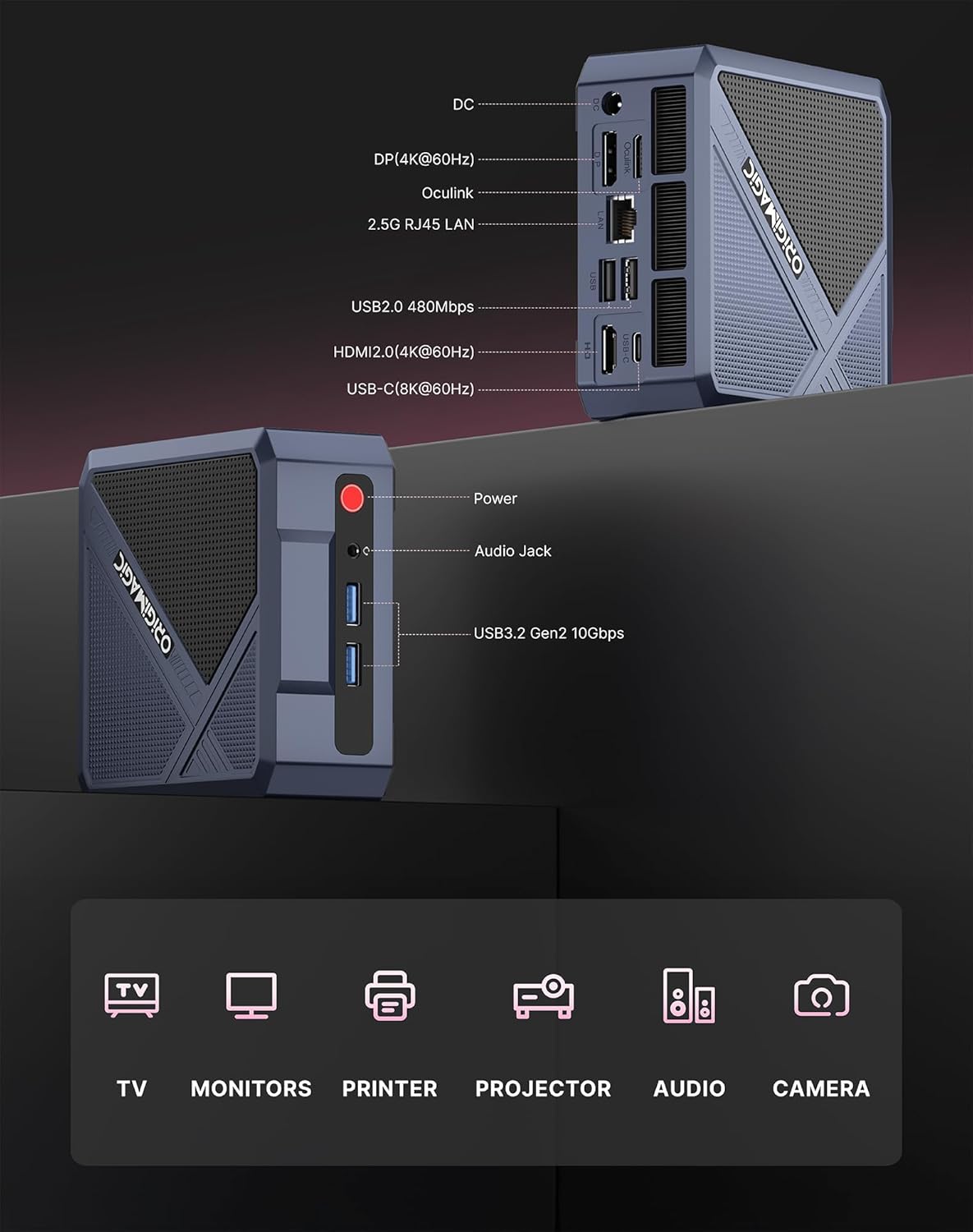 Mini PC ORIGIMAGIC A1 Pro met Ryzen 9 7940HS (tot 5,2 GHz), 32 GB DDR5 (max. 64 GB), 1 TB SSD, drievoudige 4K, WiFi 6E, BT 5.2/2,5G LAN voor gaming, ontwerp en kantoor - QUORE
