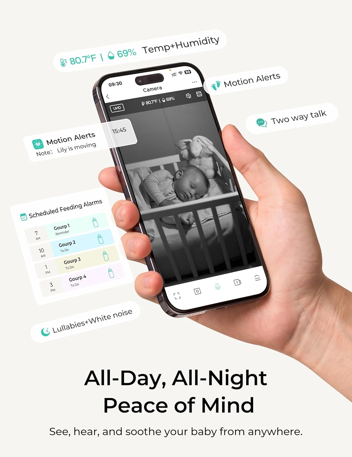 Dr.Care VistaView Lite Smart WiFi Baby Monitor en 2 camera's, 4 inch display 720P, camera 1080P, app, bewegingswaarschuwingen, nachtzicht, batterij 3000 mAh, bidirectionele audio, bereik 390 m.