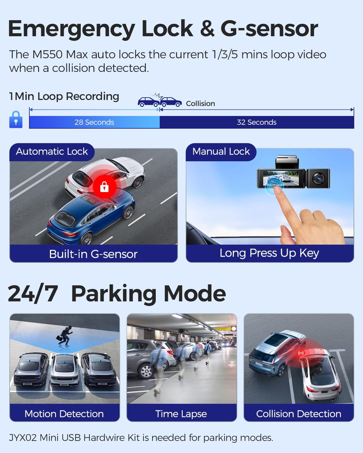 AZDOME 3 lens dashcam 4K+1080P+2.5K auto camera met wifi, GPS, 4K camera voor, super nachtzicht, parkeerbewaking, loopopname, WDR, G-sensor, 3,19 inch IPS-scherm voor Taxiis (M550 MAX)