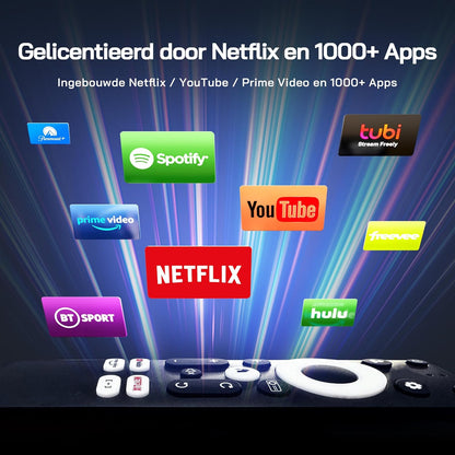 WOLFANG 4K Smart Beamer【Netflix Official & Autofocus/Keystone】28000 Lumen, WiFi 6 Draagbare Beamer met 5.2G Bluetooth, Home Theater Projector met 180° Verstelbare standaard voor 300" Schermen