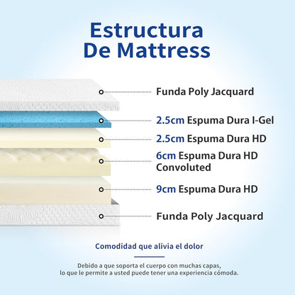 Olee sleep 20 cm Memory Foam Matras/Koud gelschuim/Öko-Tex/CertiPUR-US/comfortabel matras/rolmatras / 3 lagen / 140 x 200 cm/Full/Wit
