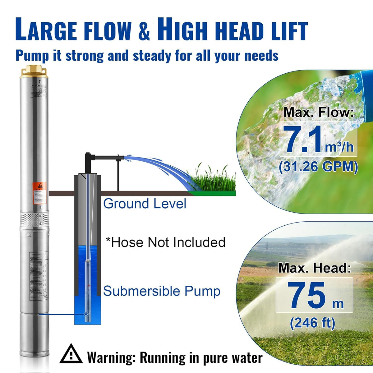 Diepbrondompelpomp – Dompelpomp – Bronpomp – Waterpomp – Putpomp – 750 W Motor – Roestvrijstalen Behuizing