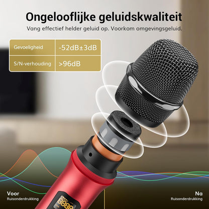 Draadloos Microfoonsysteem – Draadloze Microfoonset – Karaoke Microfoonset – Handmicrofoonset – UHF Microfoonsysteem – Set Van 2 Handmicrofoons Zilver En Rood – Tot 60 Meter Bereik – Metalen Behuizing