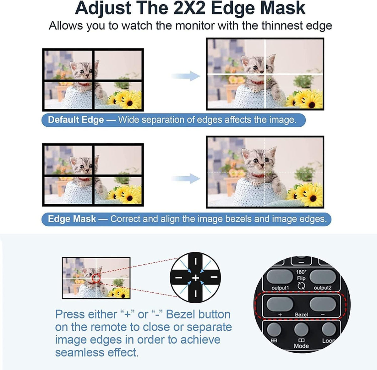 4K 2x2 Video Wall Controller USB+HDMI ingang HDMI-uitgang met mediaspeler SD-kaart Insert en Play Audio Scheiding HDMI Matrix Processor 180 Graden Draaien 8 Display Modi
