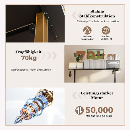 Klicelor Verstelbaar Bureau in Hoogte met Dubbele Lades, Elektrisch Verstelbaar Bureaux in Hoogte, Ergonomisch Sta bureau, 140x60, Zwart