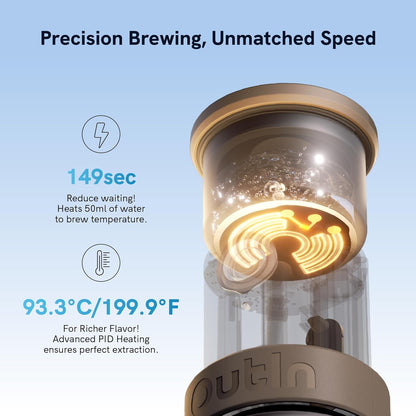 OutIn Mino Draagbare Elektrische Espressomachine, Mini Camping Koffiemachine voor Reizen, Zakformaat Koffiemachine met USB-C Zelfverwarming, Geschikt voor Gemalen Koffie & NS Capsule