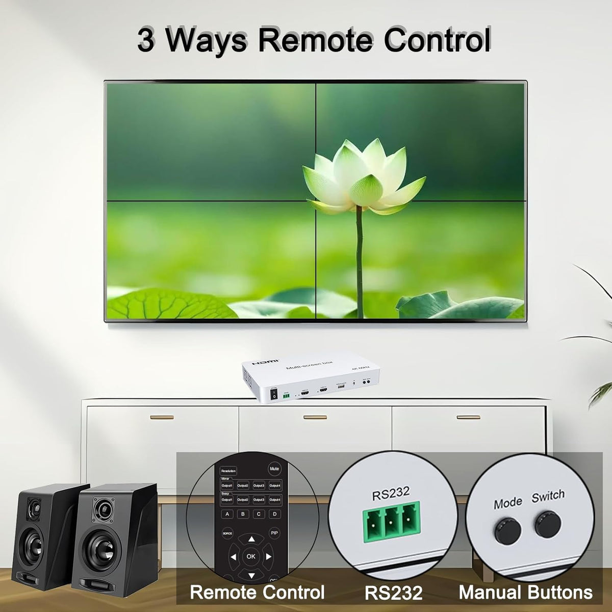 Video Wall Controller 2x2 4K60HZ, HDMI 2.0, 3840x2160@60Hz, 14 modi, remote & RS232-bediening, met out-audio en geheugen