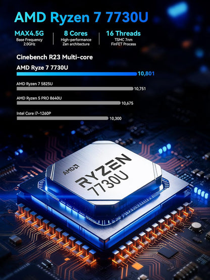 GMKtec AMD Ryzen 7 Mini PC W-11 Pro 7730U(Schlagen Sie Ryzen 7 5825U) (8 C/16 T4,50 GHz), M5 Ultra Dual LAN 2.5G Mini Computer, 32GB DDR4 RAM+1TB PCIe-SSD, WiFi 6, USB 3.2, USB-C, BT 5.2, DP, HDMI