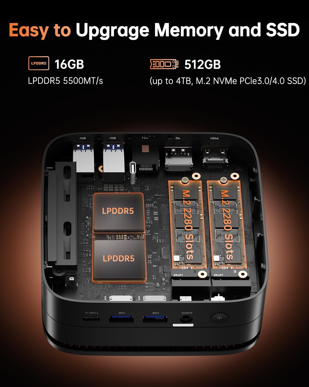 NiPoGi Hyper H1 Mini PC W-11 PRO AΜD Ryzen 7 7735HS (max. 4,75 GHz, 8C/16T) 16GB LPDDR5 5500MHz / 512GB M.2 NVMe SSD, Desktop-PC voor Kantoor en Gaming, 4K Drievoudig Scherm/WiFi 6 / BT5.2 / VESA